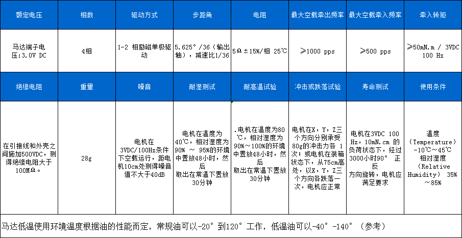 BH24BYJ48-089 (2)