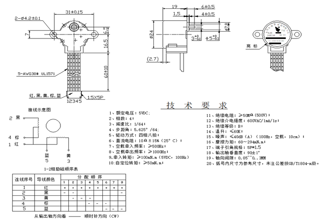 变频风扇摇头电机参数表