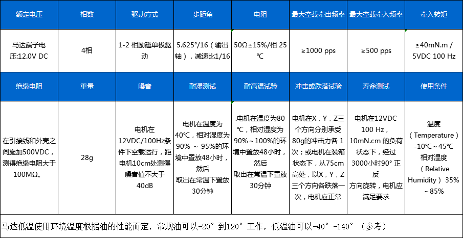 BH24BYJ48-060 (2)