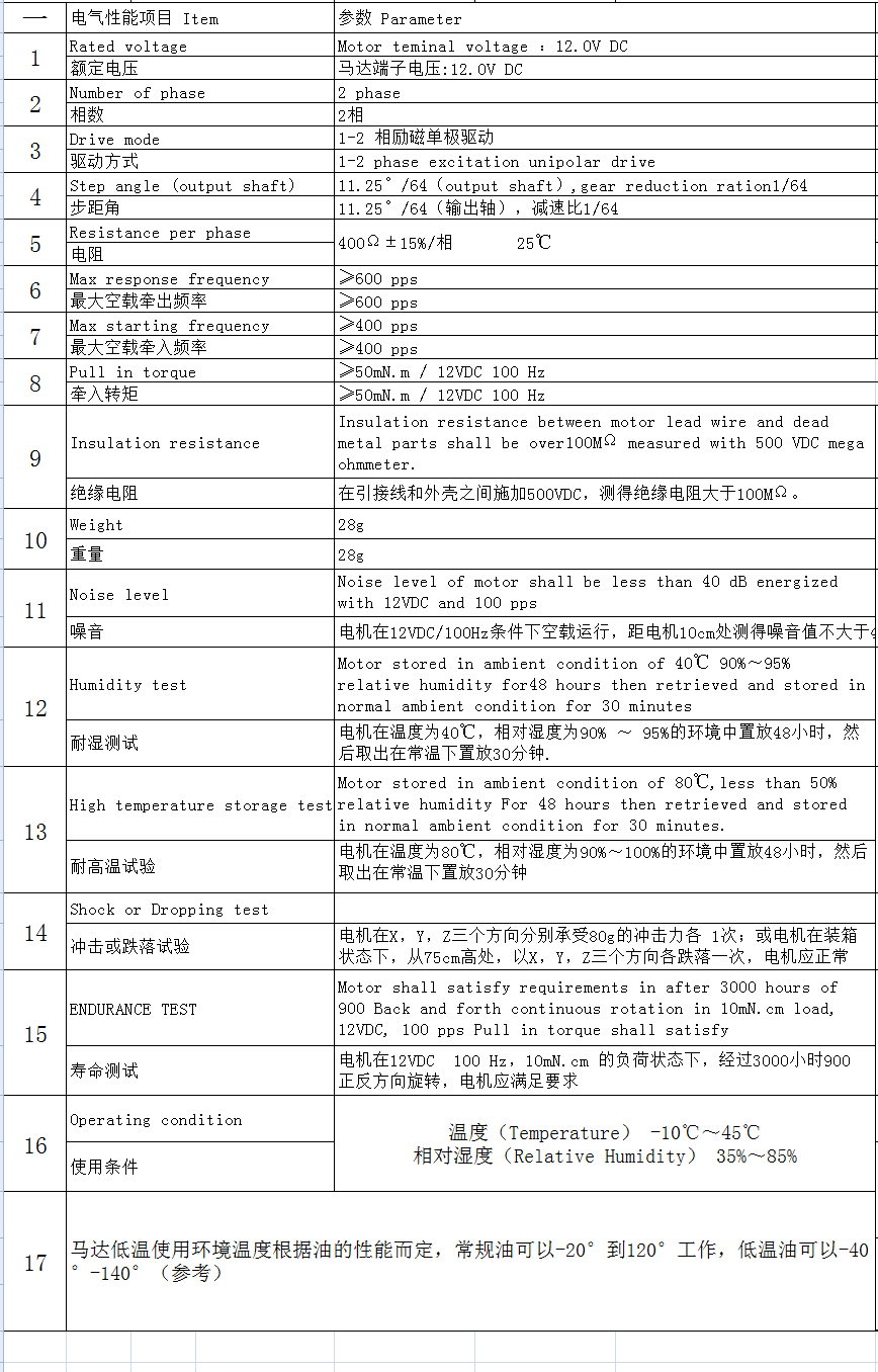 BH-24BYJ28-001参数图