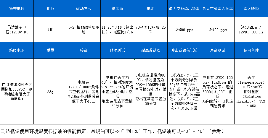 BH24BYJ48-089 (2)