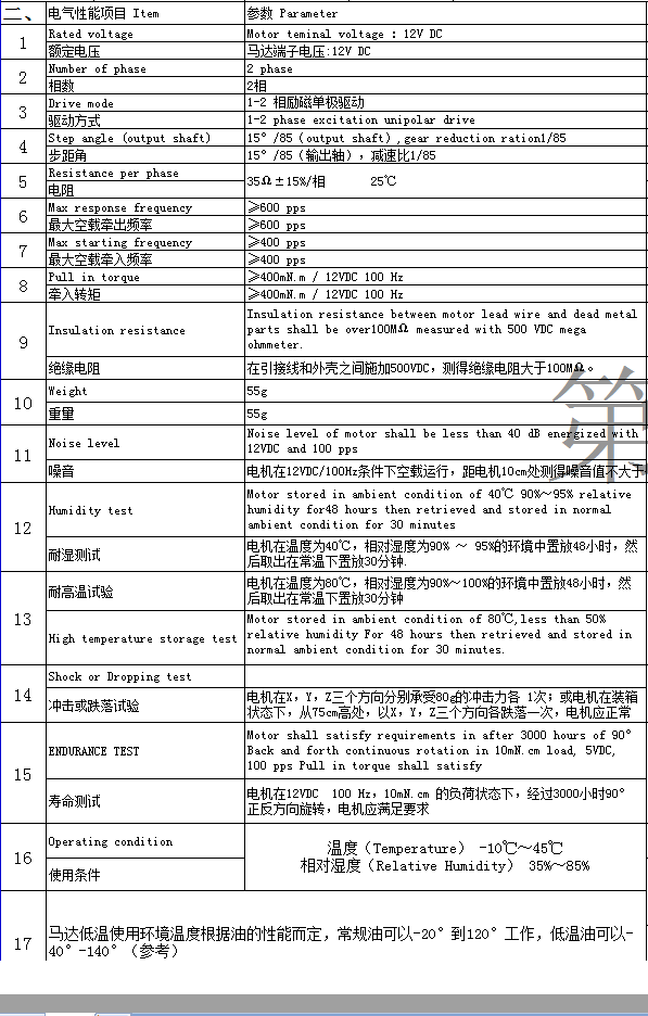 35BYJ步进电机参数表