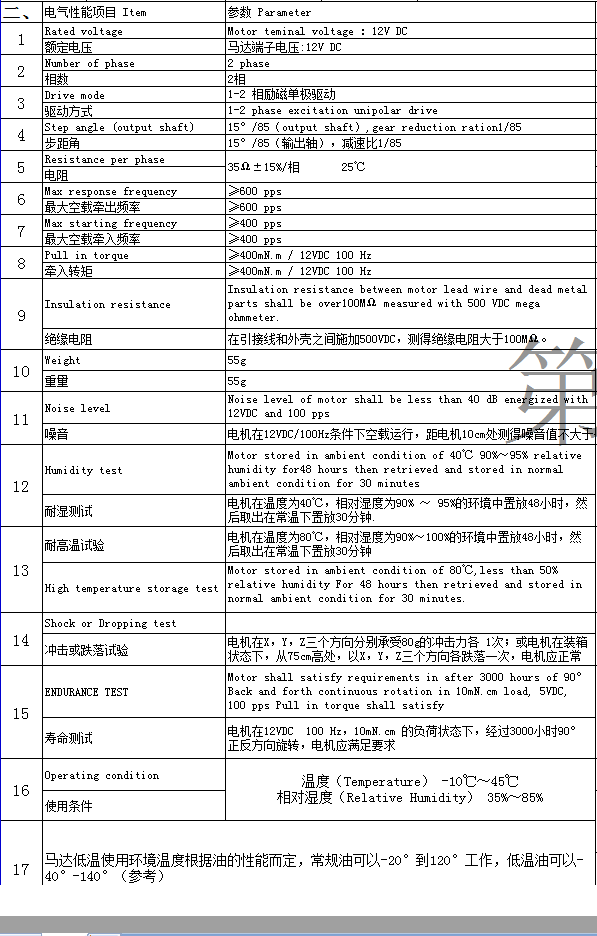35BYJ步进电机参数表 