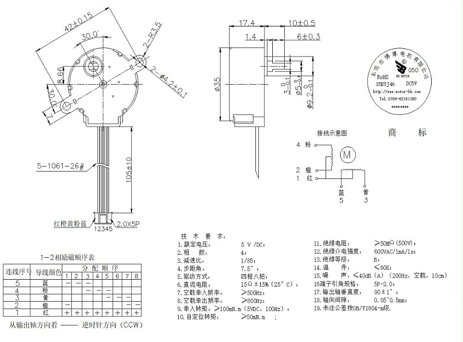 BH-35BYJ46-050