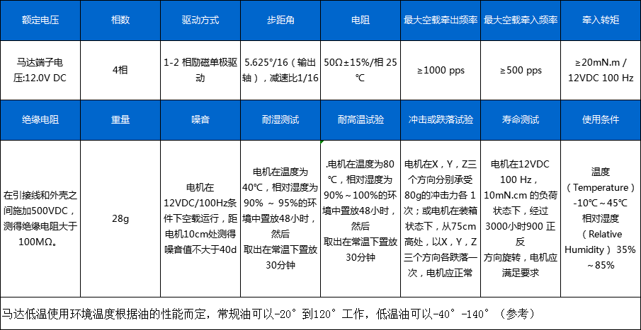 BH24BYJ48-044