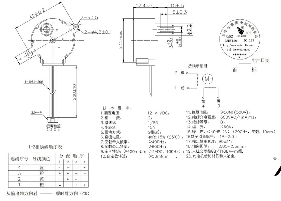 参数表