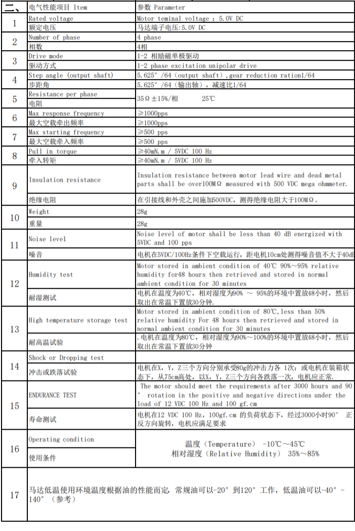 24BYJ步进电机参数表