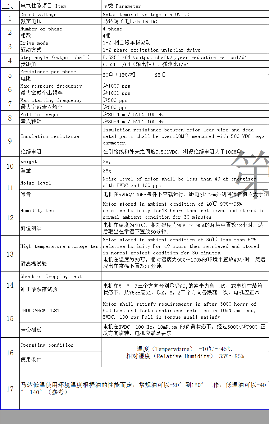 24BYJ电机参数