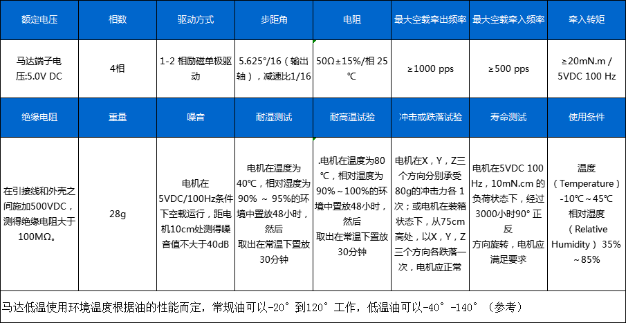 BH24BYJ48-061 (2)