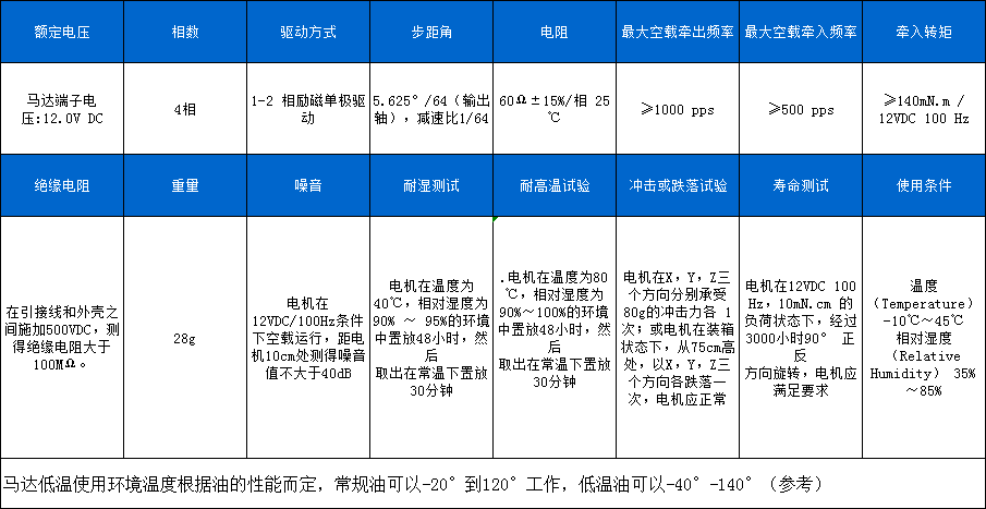 BH24BYJ48-089 (2)