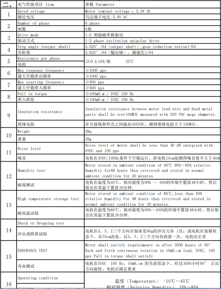 24BYJ电机参数