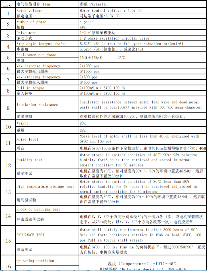 24BYJ电机参数 