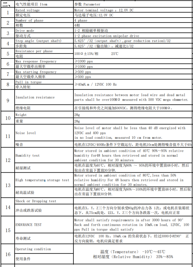 24BTJ电机参数图