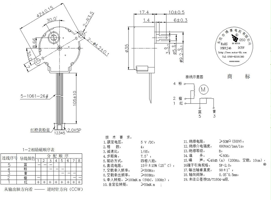 BH-35BYJ46-050