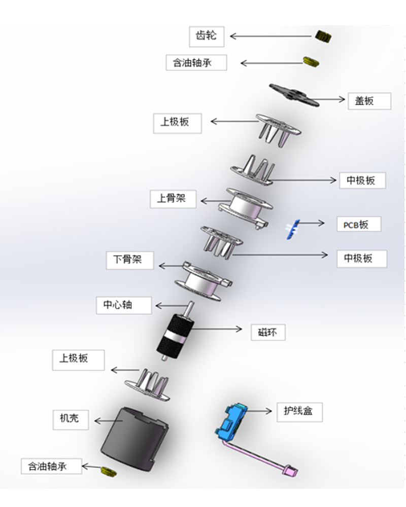 永磁式步进电机